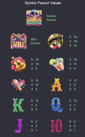 Wild bandito demo slot wild bandito demo wild bandito symbols