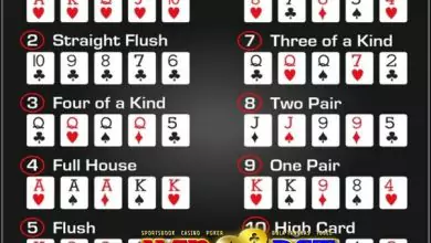 cómo-jugar-póquer-en-línea-y-posición-de-carta-alta
