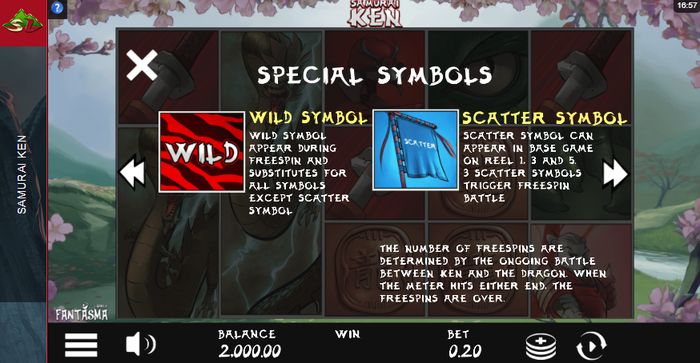 samurai ken slot: special symbols